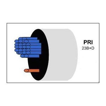 IDAP服务（T1线）